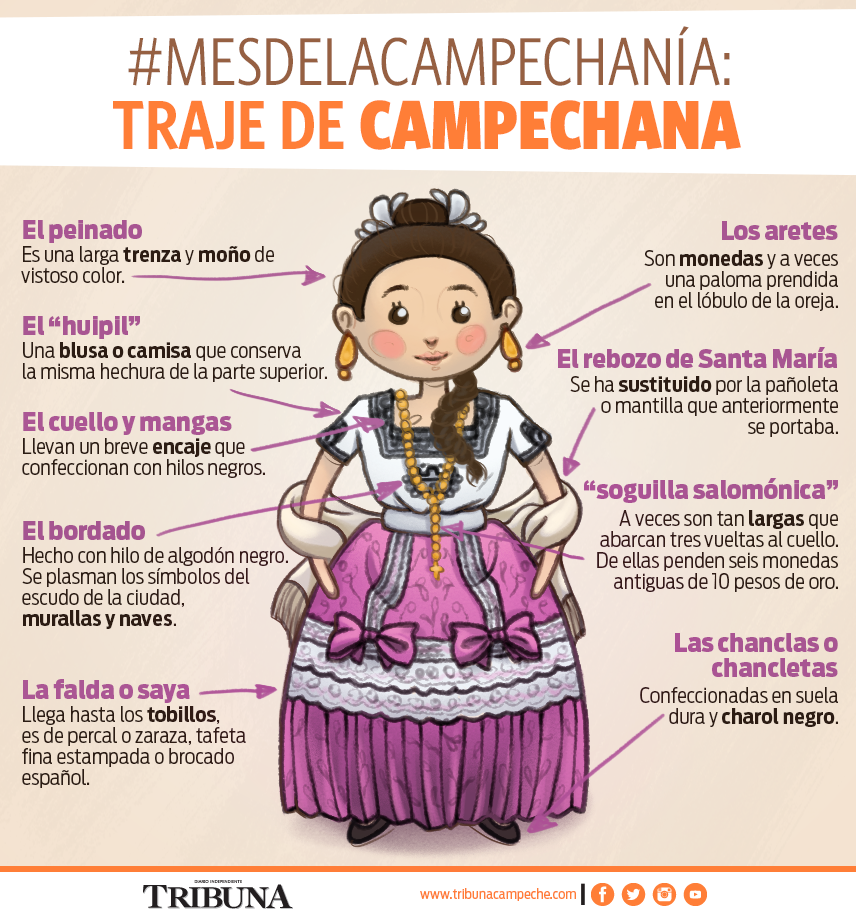 Traje Campechano, vestimenta con historia - Tribuna Campeche
