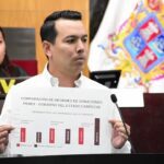 ¿A DÓNDE FUERON A PARAR 312 MILLONES DE PESOS DE DONATIVOS DE PEMEX EN 3 AÑOS, QUIÉN LOS EROGÓ Y QUIÉN LOS APLICÓ?, PREGUNTA ARMENTÍA