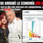 ¿LAYDA SANSORES ARRUINÓ LA ECONOMÍA DE CAMPECHE AÚN MÁS? 