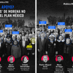 ¿“LOS DUROS” DE MORENA NO RESPALDAN EL PLAN MÉXICO DE SHEINBAUM?