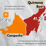 LA CIUDADANÍA Y LOS MILITANTES QUIEREN QUE MOCI VAYA SOLO A LAS ELECCIONES DEL 2027: PAUL ARCE