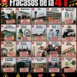 LOS 20 FRACASOS DE LA 4T: JOSÉ_ANTON; “DINERO PÚBLICO DESPERDICIADO”