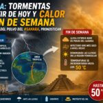 HOY REGRESAN LAS TORMENTAS Y EL FIN DE SEMANA LLEGA POLVO DEL SAHARA A “CALENTAR” EL AMBIENTE