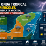 LLEGA ONDA TROPICAL ESTE MIÉRCOLES A LA PENÍNSULA DE YUCATÁN; PREVÉN TORMENTAS Y TURBONADAS